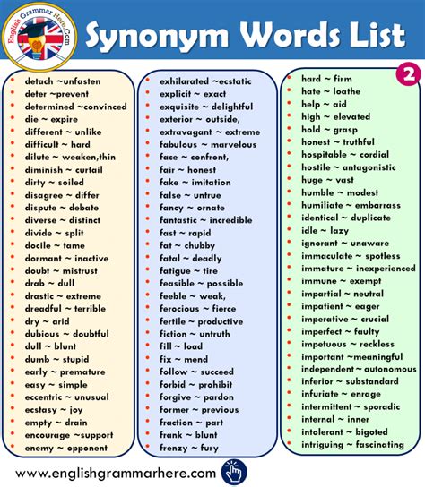 teleportation synonym|10 examples of synonyms.